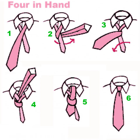 Как завязывать галстук - узел four in hand